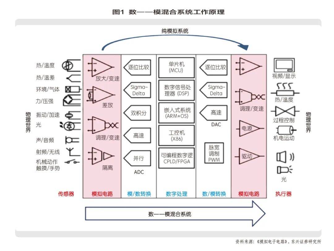 K8凯发(国际)·官方网站