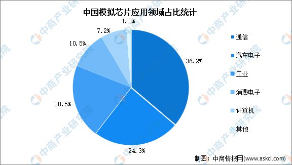 K8凯发(国际)·官方网站