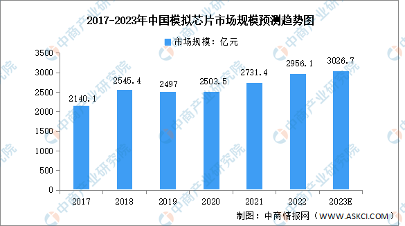 K8凯发(国际)·官方网站