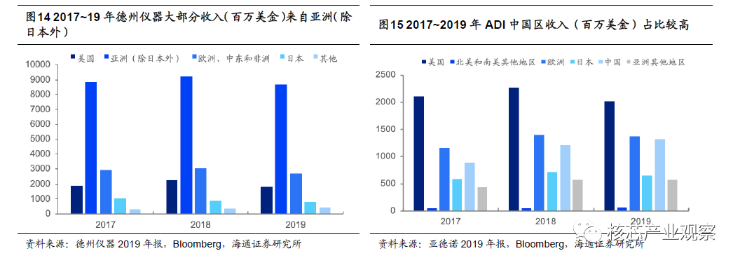 K8凯发(国际)·官方网站